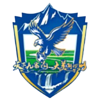 阿坝州队